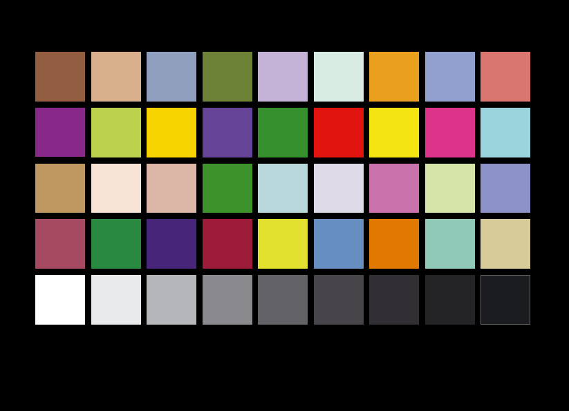 DTV Color Rendition Test Chart